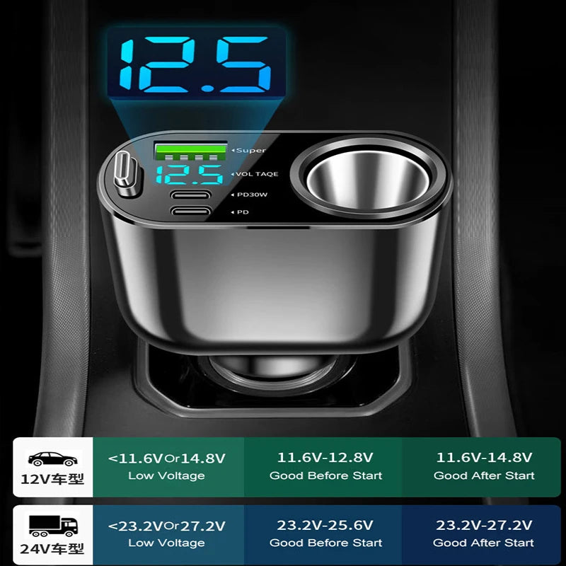 USB C Electric Car Charger with Retractable Cable QC3.0 100W 2-Port Super Fast Charge Adapter Voltage Display 2024 New Arrivals